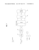 EFFECTIVE METHOD AND DEVICE FOR TRANSMITTING CONTROL INFORMATION FOR     SUPPORTING UPLINK MULTI-ANTENNA TRANSMISSION diagram and image