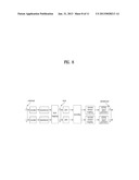 EFFECTIVE METHOD AND DEVICE FOR TRANSMITTING CONTROL INFORMATION FOR     SUPPORTING UPLINK MULTI-ANTENNA TRANSMISSION diagram and image