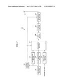 WIRELESS COMMUNICATION APPARATUS AND WIRELESS COMMUNICATION METHOD diagram and image