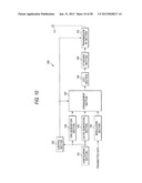 WIRELESS COMMUNICATION APPARATUS AND WIRELESS COMMUNICATION METHOD diagram and image