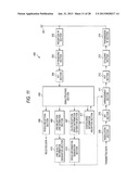 WIRELESS COMMUNICATION APPARATUS AND WIRELESS COMMUNICATION METHOD diagram and image