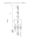 WIRELESS COMMUNICATION APPARATUS AND WIRELESS COMMUNICATION METHOD diagram and image