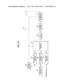 WIRELESS COMMUNICATION APPARATUS AND WIRELESS COMMUNICATION METHOD diagram and image