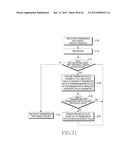 METHOD AND APPARATUS FOR PROCESSING SCHEDULING INFORMATION IN MOBILE     COMMUNICATION SYSTEM diagram and image