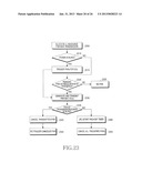 METHOD AND APPARATUS FOR PROCESSING SCHEDULING INFORMATION IN MOBILE     COMMUNICATION SYSTEM diagram and image