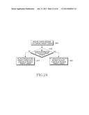 METHOD AND APPARATUS FOR PROCESSING SCHEDULING INFORMATION IN MOBILE     COMMUNICATION SYSTEM diagram and image