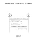 METHOD AND APPARATUS FOR PROCESSING SCHEDULING INFORMATION IN MOBILE     COMMUNICATION SYSTEM diagram and image