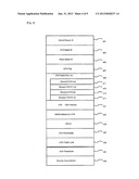 HANDOVER METHOD, HANDOVER SYSTEM, AND APPARATUS FOR A UE ATTACHING TO A     LOCAL IP NETWORK diagram and image