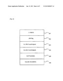 HANDOVER METHOD, HANDOVER SYSTEM, AND APPARATUS FOR A UE ATTACHING TO A     LOCAL IP NETWORK diagram and image