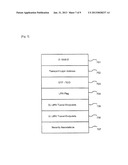 HANDOVER METHOD, HANDOVER SYSTEM, AND APPARATUS FOR A UE ATTACHING TO A     LOCAL IP NETWORK diagram and image