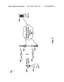 Time Alignment in Multicarrier OFDM Network diagram and image