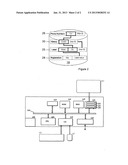 COMPUTER TELEPHONY diagram and image