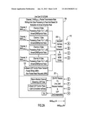 TRANSMISSION OF MULTI-CHANNEL MPEG diagram and image