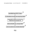 TRANSMISSION OF MULTI-CHANNEL MPEG diagram and image