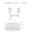 METHOD, SWITCHING DEVICE AND SYSTEM FOR ENABLING MULTICAST FORWARDING diagram and image