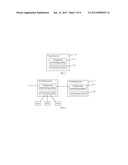 METHOD, SWITCHING DEVICE AND SYSTEM FOR ENABLING MULTICAST FORWARDING diagram and image