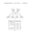 METHOD, SWITCHING DEVICE AND SYSTEM FOR ENABLING MULTICAST FORWARDING diagram and image