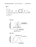 METHOD FOR MANUFACTURING OPTICAL FIBER GRATING, OPTICAL FIBER GRATING, AND     FIBER LASER diagram and image