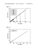 METHOD FOR MANUFACTURING OPTICAL FIBER GRATING, OPTICAL FIBER GRATING, AND     FIBER LASER diagram and image