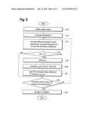 OPTICAL TRANSMITTER FOR STABILIZING OUTPUT WAVELENGTH diagram and image