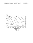 System and Process for Calibrating Pyrometers in Thermal Processing     Chambers diagram and image