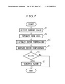 TEMPERATURE DETECTION DEVICE THAT DETECTS TEMPERATURE OF ROTOR OF MOTOR diagram and image