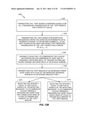 TIME-SHARED AND CONCURRENT MULTI-PROTOCOL BEACON TRANSMISSION DESIGN diagram and image