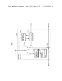 MOVING PICTURE CODING METHOD, MOVING PICTURE DECODING METHOD, MOVING     PICTURE CODING APPARATUS, MOVING PICTURE DECODING APPARATUS, AND MOVING     PICTURE CODING AND DECODING APPARATUS diagram and image