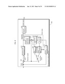 MOVING PICTURE CODING METHOD, MOVING PICTURE DECODING METHOD, MOVING     PICTURE CODING APPARATUS, MOVING PICTURE DECODING APPARATUS, AND MOVING     PICTURE CODING AND DECODING APPARATUS diagram and image