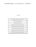 MOVING PICTURE CODING METHOD, MOVING PICTURE DECODING METHOD, MOVING     PICTURE CODING APPARATUS, MOVING PICTURE DECODING APPARATUS, AND MOVING     PICTURE CODING AND DECODING APPARATUS diagram and image