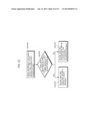 MOVING PICTURE CODING METHOD, MOVING PICTURE DECODING METHOD, MOVING     PICTURE CODING APPARATUS, MOVING PICTURE DECODING APPARATUS, AND MOVING     PICTURE CODING AND DECODING APPARATUS diagram and image