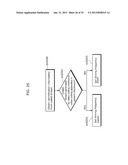 MOVING PICTURE CODING METHOD, MOVING PICTURE DECODING METHOD, MOVING     PICTURE CODING APPARATUS, MOVING PICTURE DECODING APPARATUS, AND MOVING     PICTURE CODING AND DECODING APPARATUS diagram and image