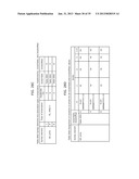 MOVING PICTURE CODING METHOD, MOVING PICTURE DECODING METHOD, MOVING     PICTURE CODING APPARATUS, MOVING PICTURE DECODING APPARATUS, AND MOVING     PICTURE CODING AND DECODING APPARATUS diagram and image