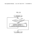 MOVING PICTURE CODING METHOD, MOVING PICTURE DECODING METHOD, MOVING     PICTURE CODING APPARATUS, MOVING PICTURE DECODING APPARATUS, AND MOVING     PICTURE CODING AND DECODING APPARATUS diagram and image