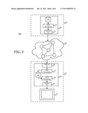 Redundant Data Dispersal In Transmission Of Video Data Based On Frame Type diagram and image