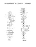 Redundant Data Dispersal In Transmission Of Video Data Based On Frame Type diagram and image