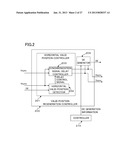 VIDEO PROCESSOR diagram and image