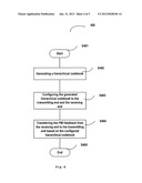 CHANNEL STATUS INFORMATION FEEDBACK diagram and image