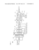 OFDM MODULATOR, OFDM TRANSMISSION DEVICE, AND OFDM MODULATION METHOD diagram and image