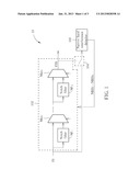 Narrowband Interference Detector diagram and image