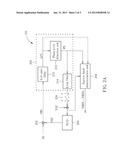 Narrowband Interference Detector diagram and image