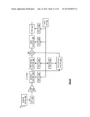 PROGRAMMABLE DISCRETE DIGITAL RECEIVER COMPONENTS diagram and image