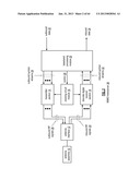 DISCRETE DIGITAL RECEIVER WITH BLOCKER CIRCUIT diagram and image