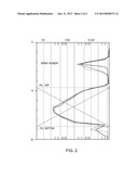 METHOD FOR MONITORING FOULING IN A COOLING TOWER diagram and image