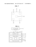 X-RAY IMAGING APPARATUS AND METHOD OF OPERATING THE SAME diagram and image