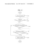 X-RAY IMAGING APPARATUS AND METHOD OF OPERATING THE SAME diagram and image