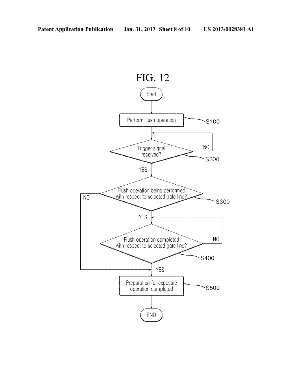 X-RAY IMAGING APPARATUS AND METHOD OF OPERATING THE SAME - diagram, schematic, and image 09