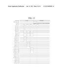 X-RAY IMAGING APPARATUS AND METHOD OF OPERATING THE SAME diagram and image