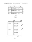 Methods and Systems for Maintaining Diversity for Telecommunications     Services diagram and image