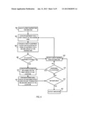 Methods and Systems for Maintaining Diversity for Telecommunications     Services diagram and image